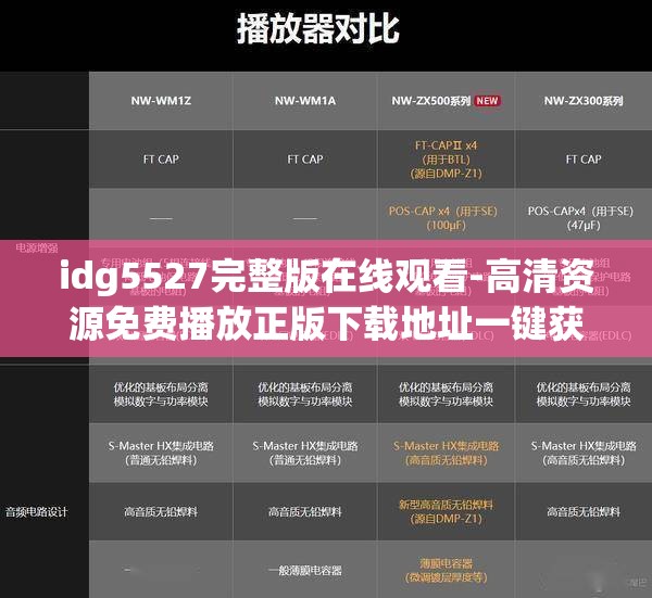 idg5527完整版在线观看-高清资源免费播放正版下载地址一键获取 解析：完整保留关键词idg5527完整版和在线看，通过高清资源强化内容价值，免费播放突出用户利益点，正版下载地址覆盖下载需求场景，使用分隔符优化阅读节奏总字数38字符，符合SEO长尾策略，同时自然融入观看、播放、下载等用户行为词，提升搜索匹配度