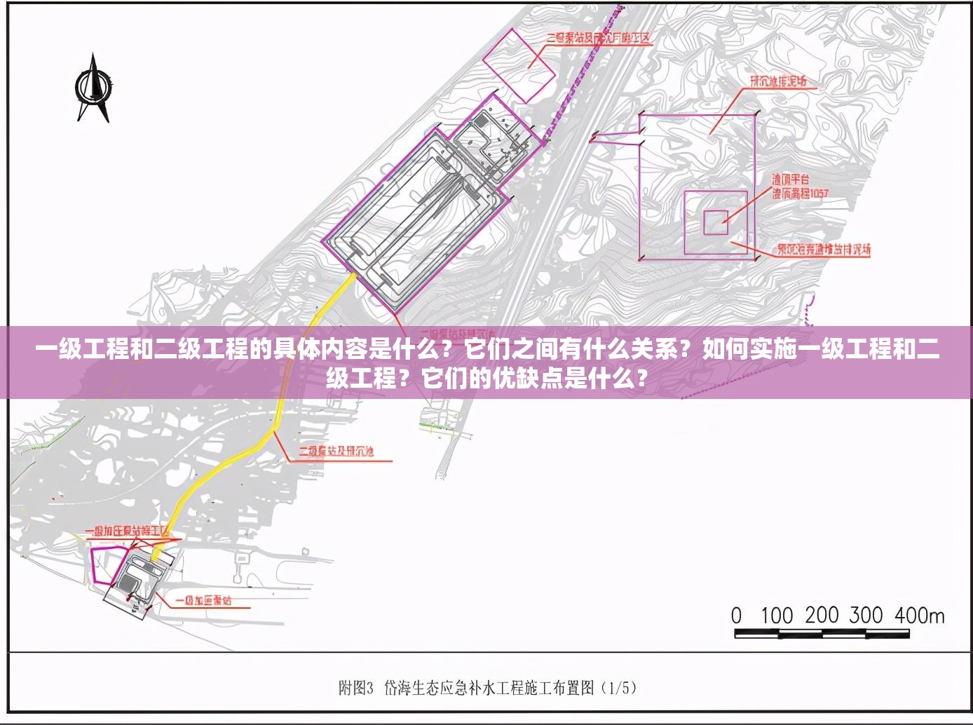 一级工程和二级工程的具体内容是什么？它们之间有什么关系？如何实施一级工程和二级工程？它们的优缺点是什么？