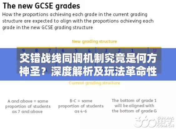 交错战线同调机制究竟是何方神圣？深度解析及玩法革命性变革预测