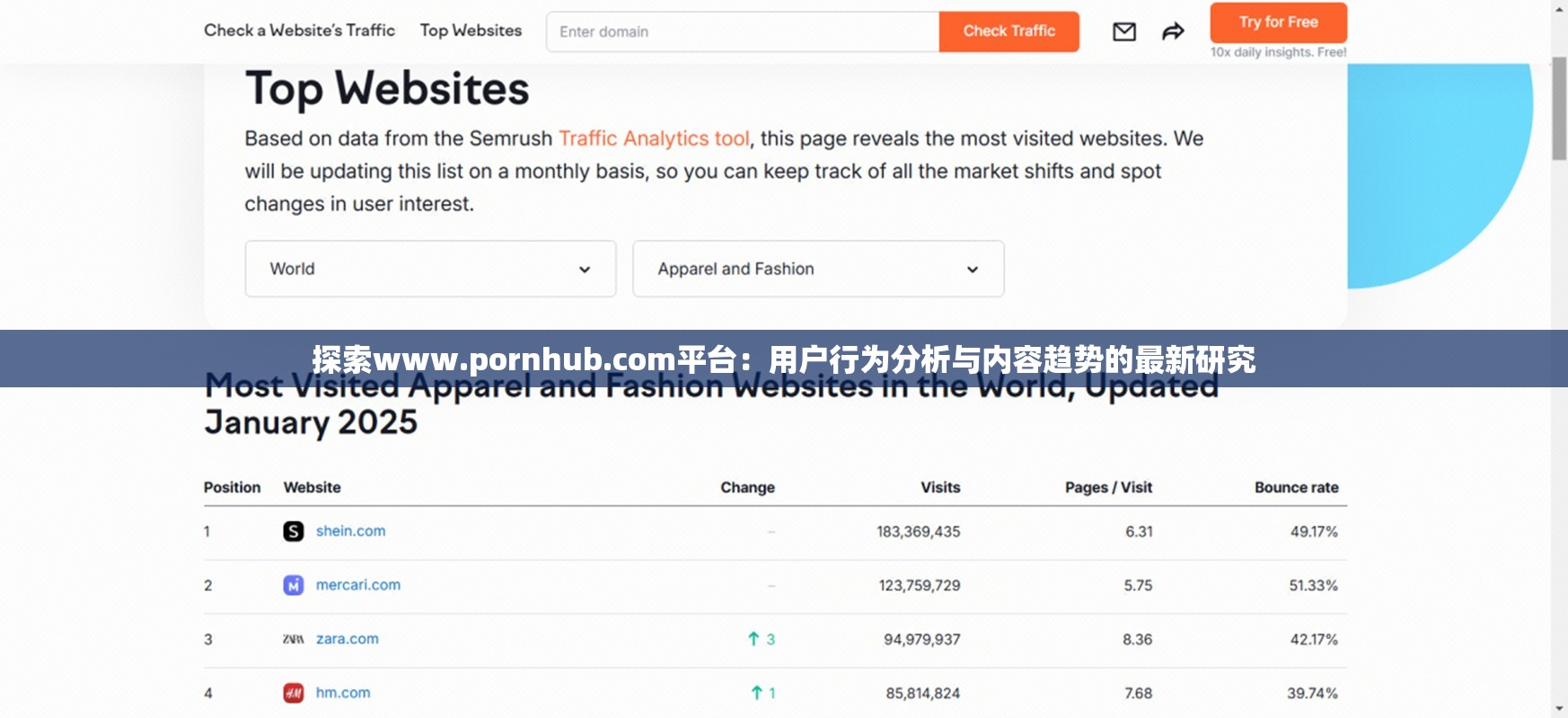 探索www.роrnhub.соm平台：用户行为分析与内容趋势的最新研究