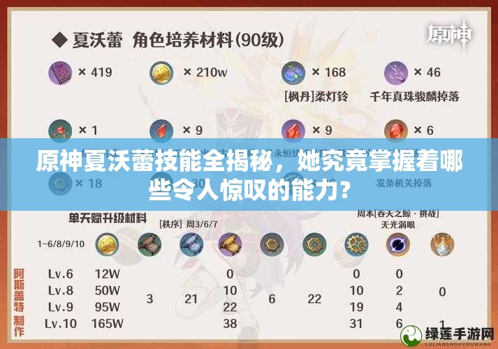 原神夏沃蕾技能全揭秘，她究竟掌握着哪些令人惊叹的能力？
