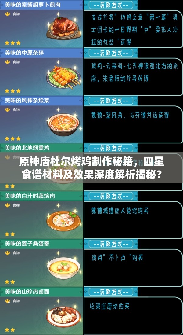 原神唐杜尔烤鸡制作秘籍，四星食谱材料及效果深度解析揭秘？