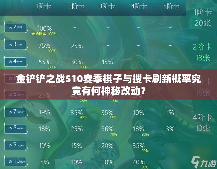 金铲铲之战S10赛季棋子与搜卡刷新概率究竟有何神秘改动？