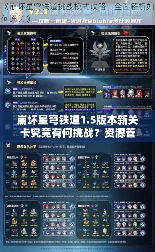 崩坏星穹铁道1.5版本新关卡究竟有何挑战？资源管理优化能否助你一臂之力？