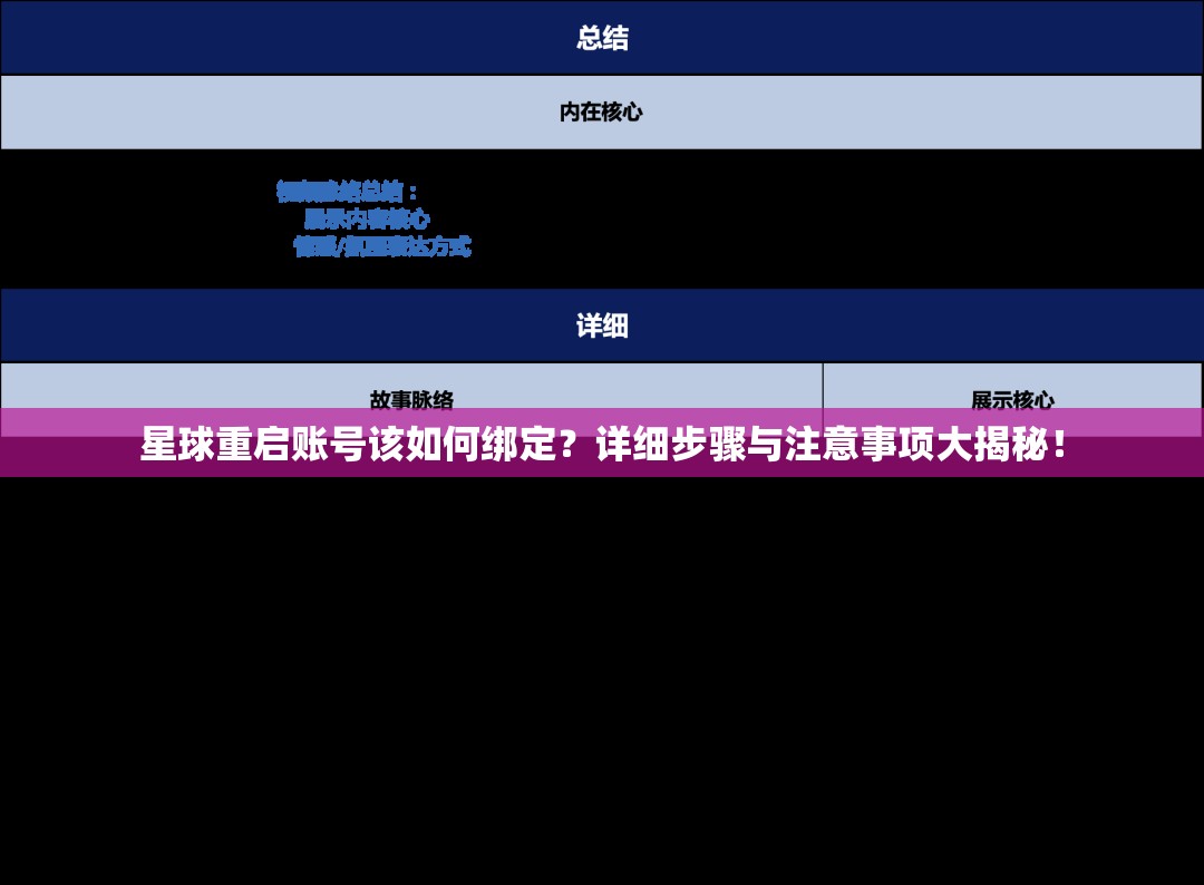 星球重启账号该如何绑定？详细步骤与注意事项大揭秘！