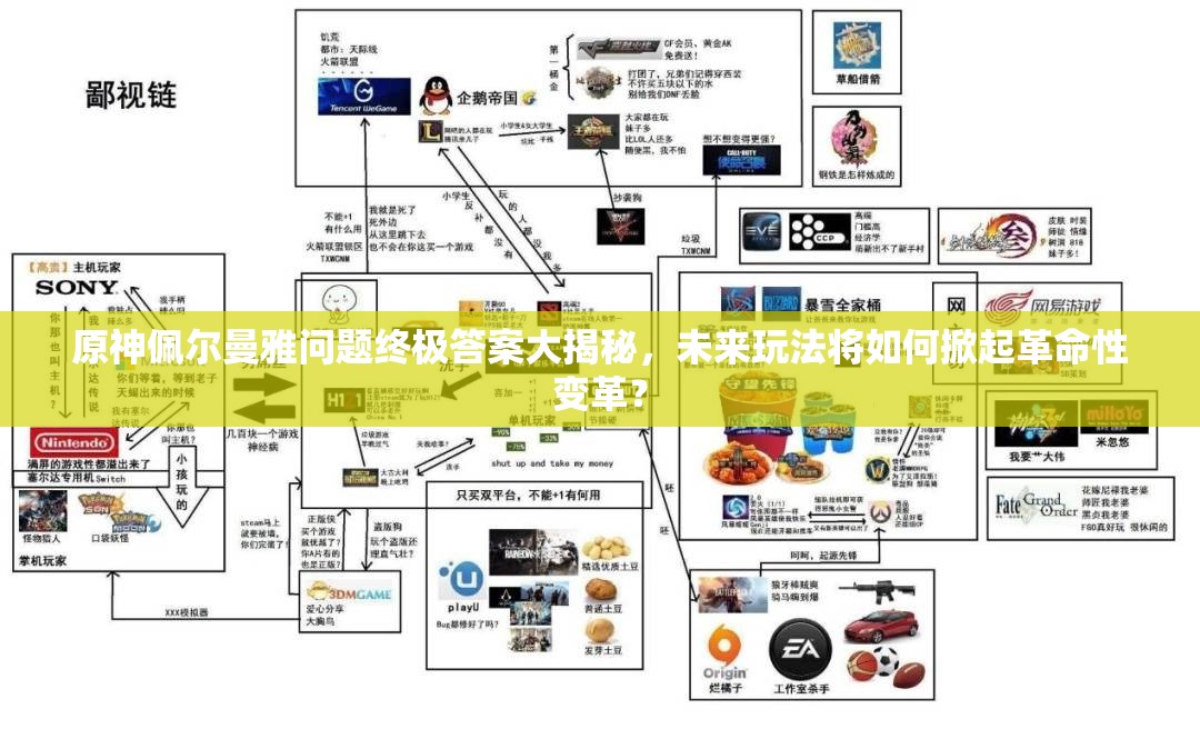 原神佩尔曼雅问题终极答案大揭秘，未来玩法将如何掀起革命性变革？