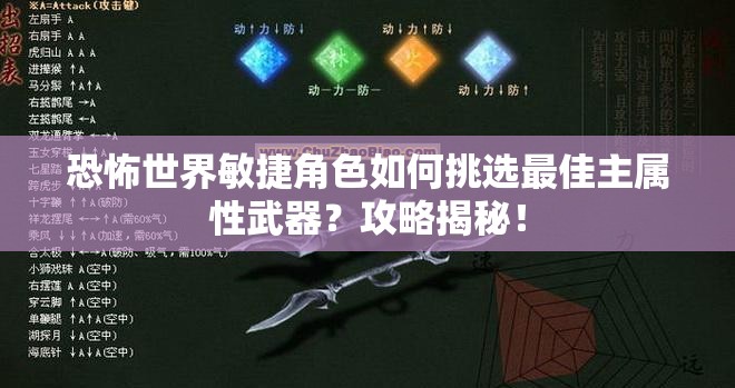 恐怖世界敏捷角色如何挑选最佳主属性武器？攻略揭秘！