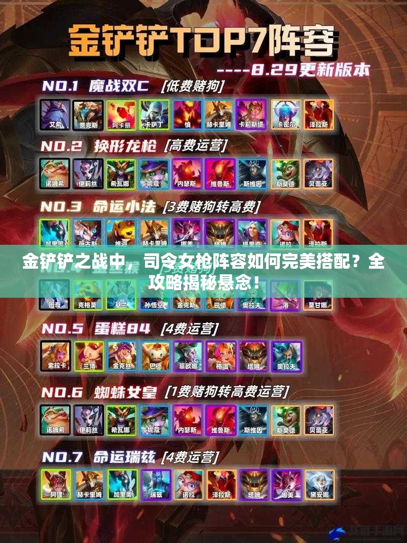 金铲铲之战中，司令女枪阵容如何完美搭配？全攻略揭秘悬念！