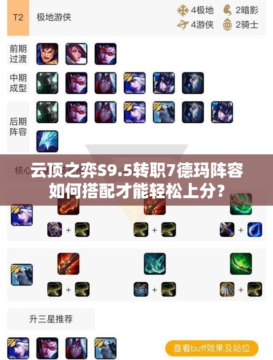 云顶之弈S9.5转职7德玛阵容如何搭配才能轻松上分？
