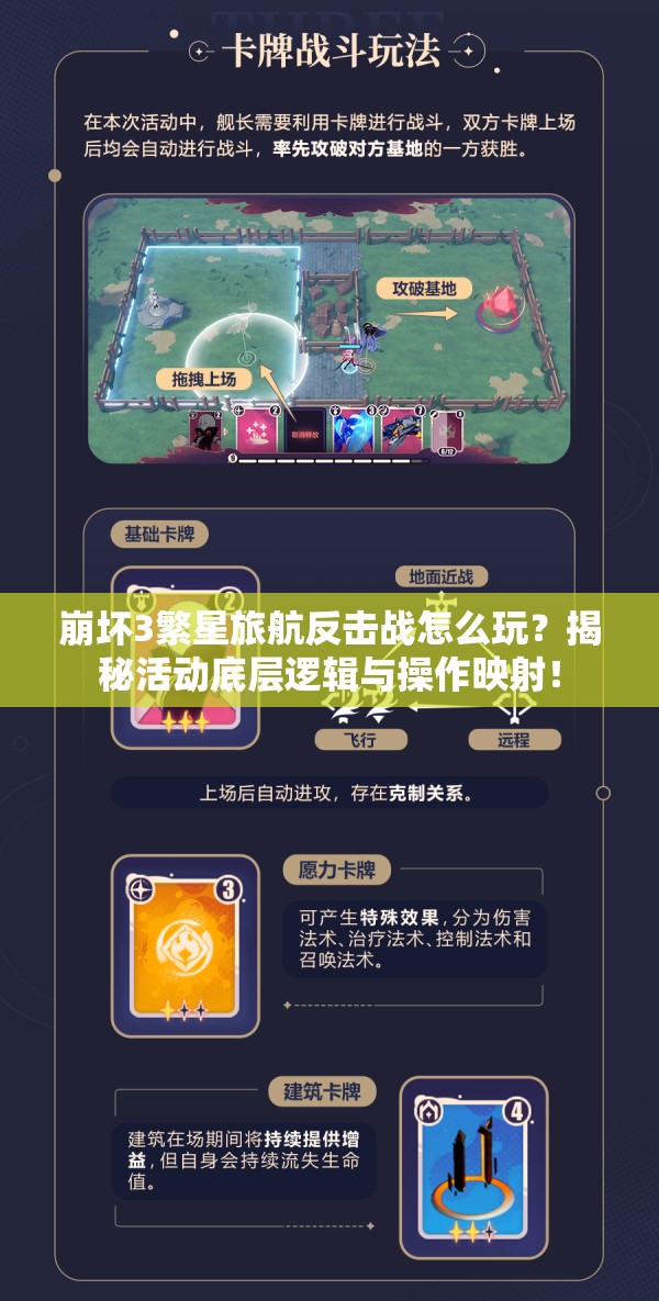 崩坏3繁星旅航反击战怎么玩？揭秘活动底层逻辑与操作映射！