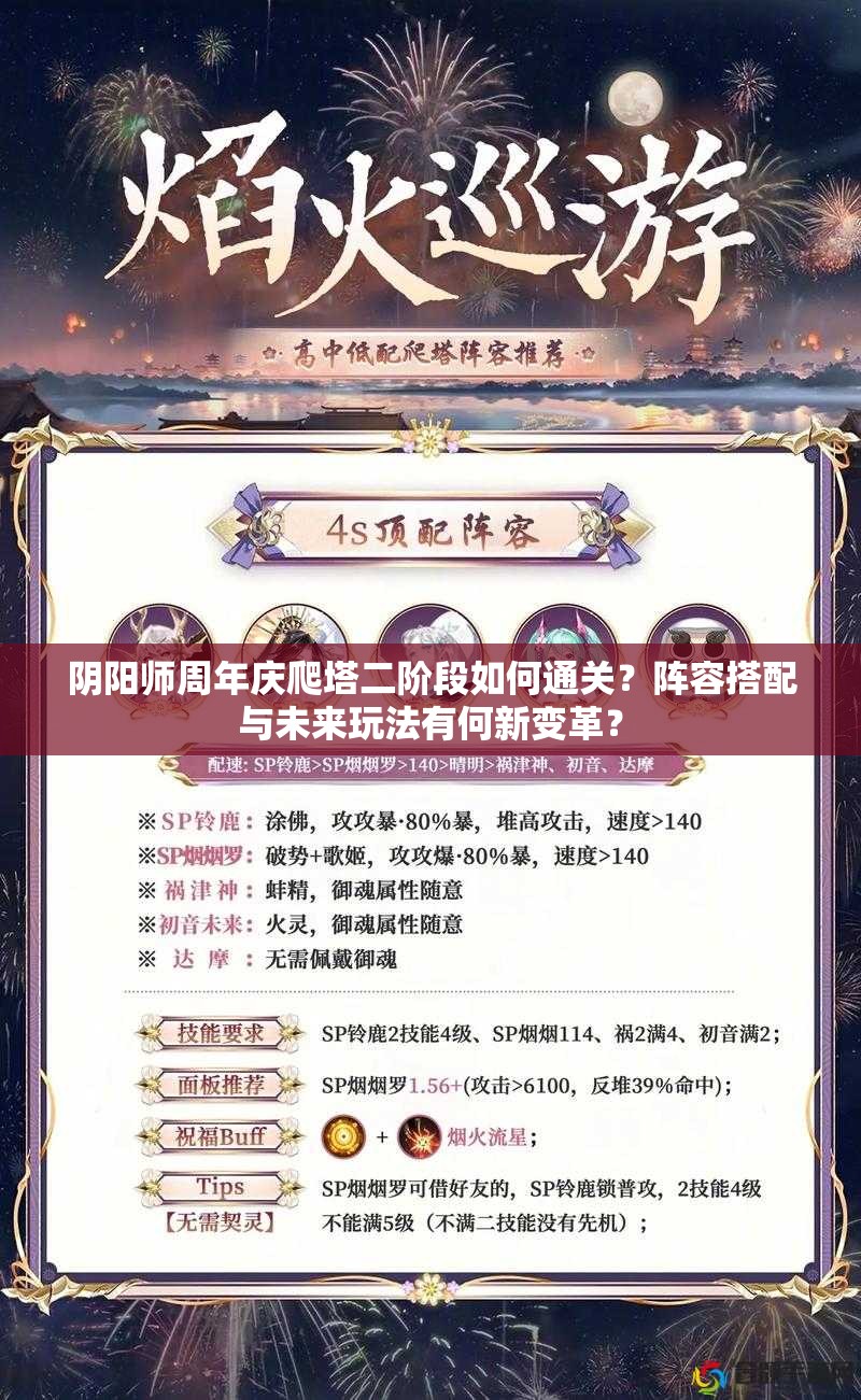 阴阳师周年庆爬塔二阶段如何通关？阵容搭配与未来玩法有何新变革？