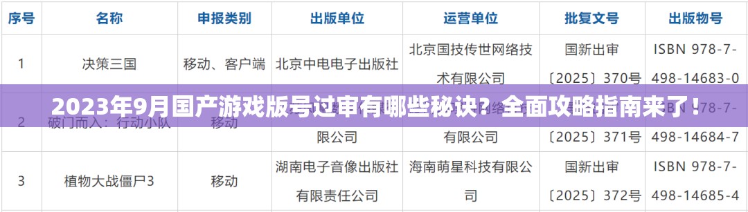 2023年9月国产游戏版号过审有哪些秘诀？全面攻略指南来了！