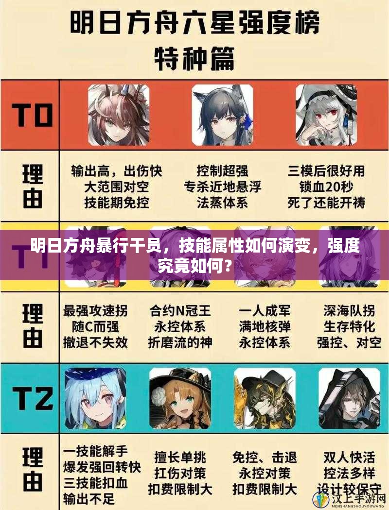 明日方舟暴行干员，技能属性如何演变，强度究竟如何？