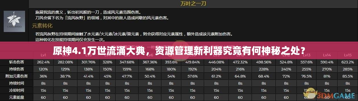 原神4.1万世流涌大典，资源管理新利器究竟有何神秘之处？