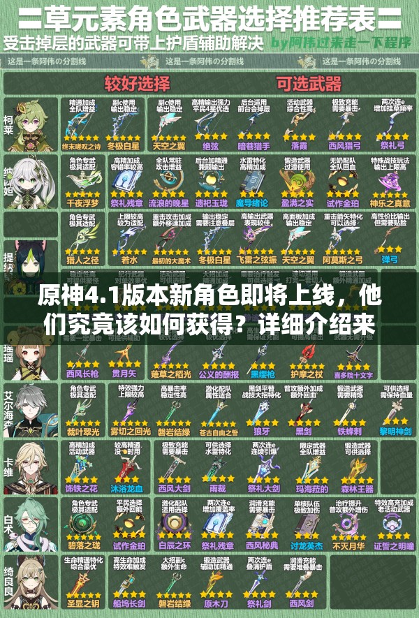 原神4.1版本新角色即将上线，他们究竟该如何获得？详细介绍来了！