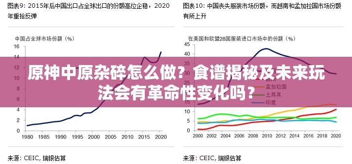 原神中原杂碎怎么做？食谱揭秘及未来玩法会有革命性变化吗？