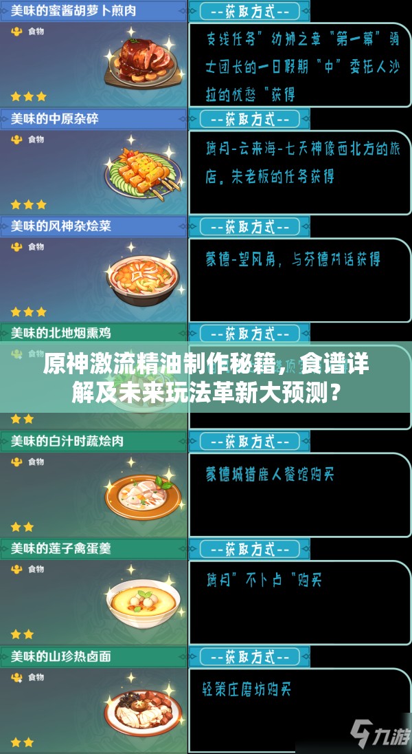 原神激流精油制作秘籍，食谱详解及未来玩法革新大预测？