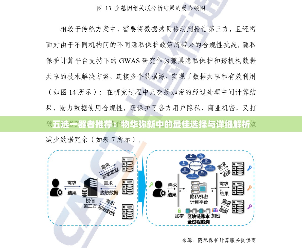 五选一器者推荐：物华弥新中的最佳选择与详细解析