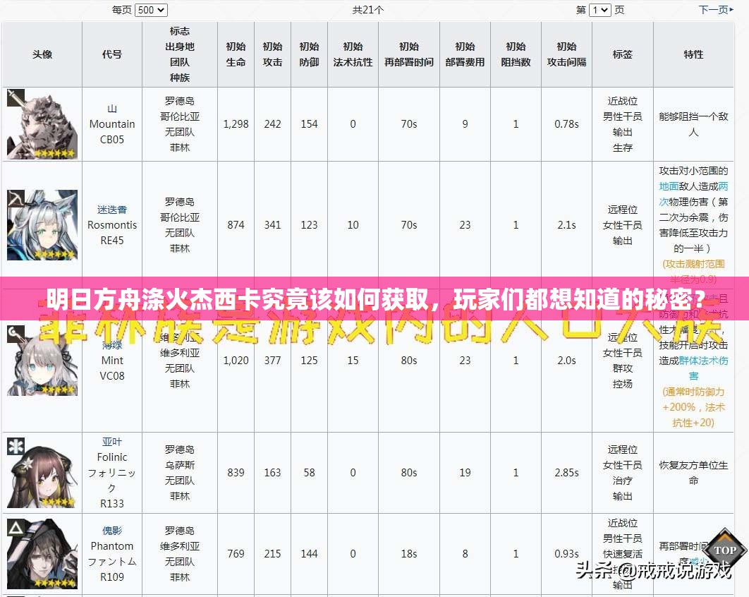 明日方舟涤火杰西卡究竟该如何获取，玩家们都想知道的秘密？