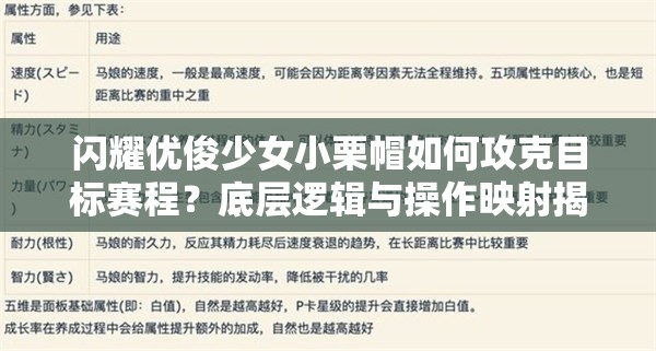 闪耀优俊少女小栗帽如何攻克目标赛程？底层逻辑与操作映射揭秘！