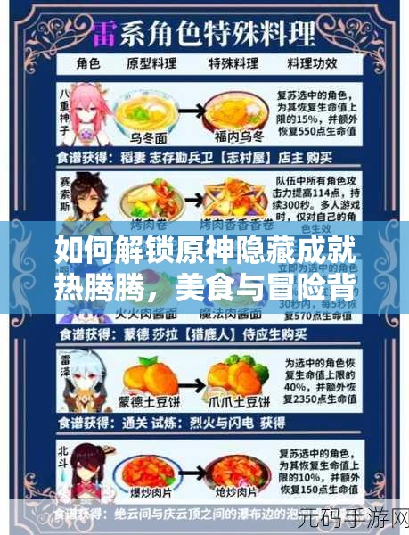 如何解锁原神隐藏成就热腾腾，美食与冒险背后有何奇妙碰撞？